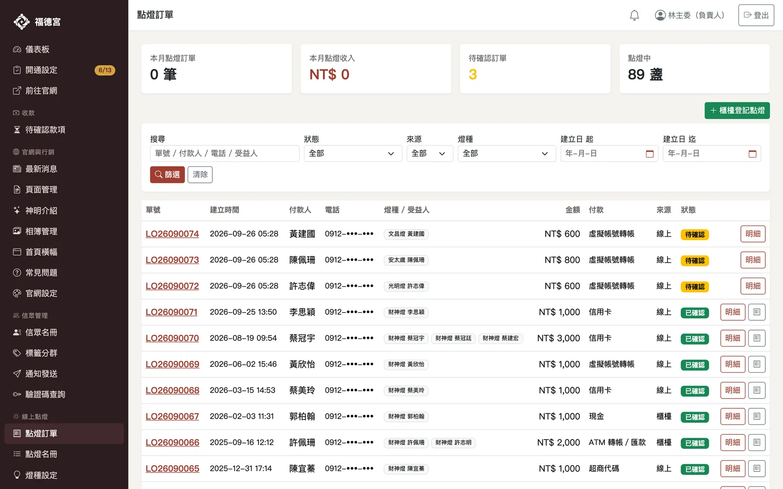 願聚 系統畫面：點燈訂單