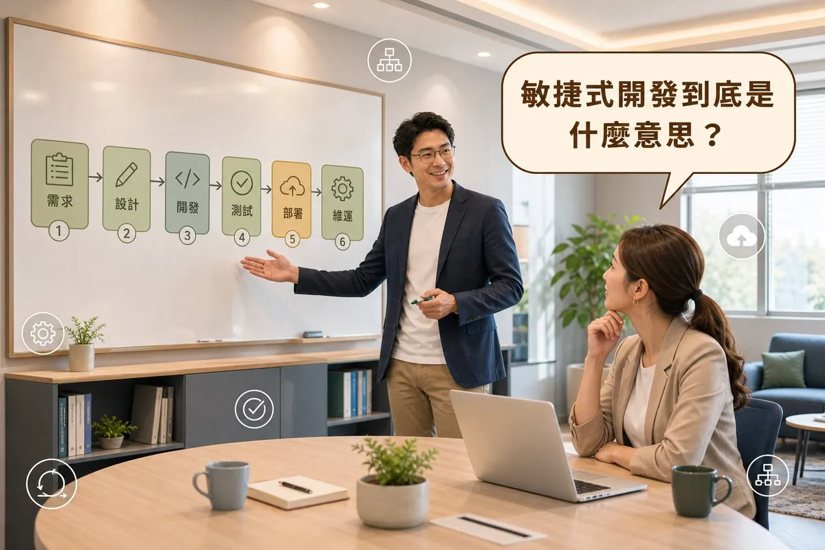 會議室中，男性工程師站在白板前，白板上畫著需求、設計、開發、測試、部署、維護六個連續色塊的流程圖，女性企業主坐在桌邊聆聽，上方有對話框寫著「敏捷式開發到底是什麼意思？」