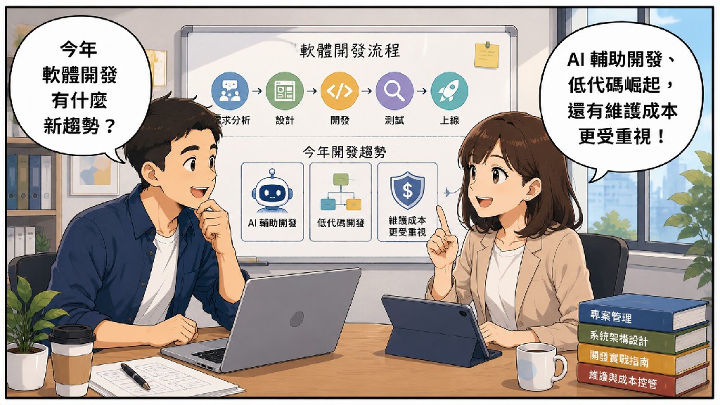 兩位開發人員討論今年軟體開發趨勢，包含 AI 輔助開發、低代碼開發與維護成本等重點