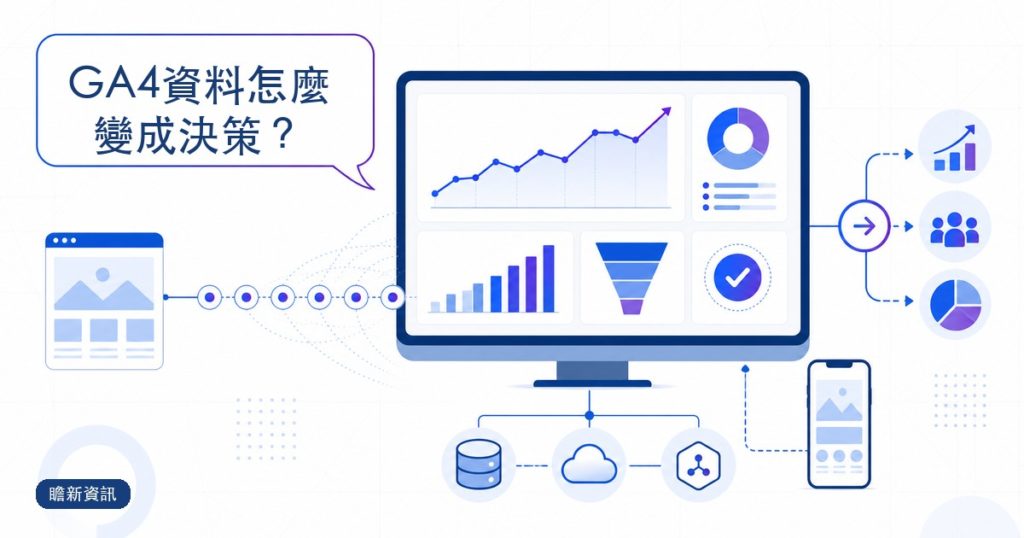 Google Analytics(GA4)是什麼?從安裝、事件到網站決策的實用指南