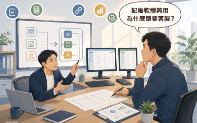插畫：顧問指著白板上把分散方塊連成一組的示意圖，業主面前有兩個各自獨立的清單螢幕與手工橋接的表格，讀者提問氣泡寫著記帳軟體夠用為什麼還要客製