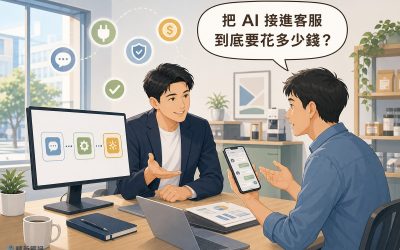 插畫：顧問向店家老闆說明螢幕上的AI串接流程，老闆手持顯示客服訊息的手機，讀者提問氣泡寫著把AI接進客服到底要花多少錢