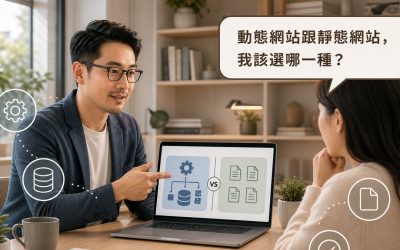 工程師指著筆電螢幕上齒輪資料庫圖示與文件圖示的對比畫面向客戶說明網站架構，畫面上方有讀者提問氣泡寫著動態網站跟靜態網站我該選哪一種，四周有齒輪、資料庫、文件、勾選四個白色描邊小圖示