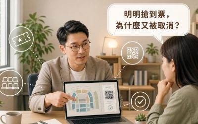 男子在辦公室指著筆電螢幕上的座位圖與QR Code票券，向對面的女子解說；女子雙手托腮露出疑惑表情，上方對話框寫著「明明搶到票，為什麼又被取消？」