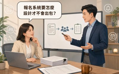 一位活動主辦方女性坐在筆電前若有所思，提問氣泡寫著報名系統要怎麼設計才不會出包；旁邊男性IT顧問站在白板前，白板上畫著表單、人數、確認清單的簡單流程圖，背景是暖色調的會議室