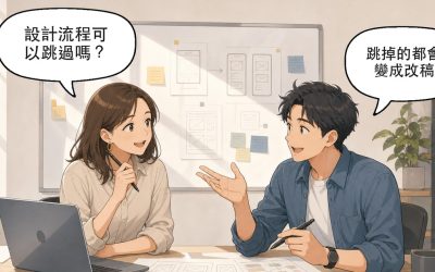 UI/UX 設計流程六階段：設計師與企業窗口討論設計流程能不能跳過