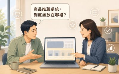 一男一女在會議桌前討論電商網站首頁佈局，筆電螢幕顯示商品推薦區塊，男子提問「商品推薦系統，到底該放在哪裡？」，周圍點綴購物車、星星、格線、勾選、長條圖等白色線稿小圖示