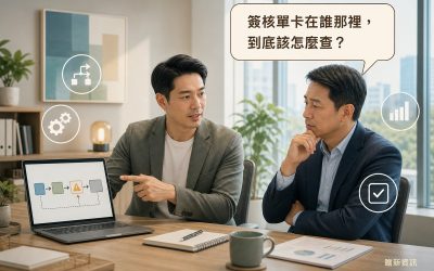 男子在辦公室指著筆電螢幕上卡在警示節點的流程圖，向對面的主管解說；主管雙手交叉若有所思，上方對話框寫著「簽核單卡在誰那裡，到底該怎麼查？」