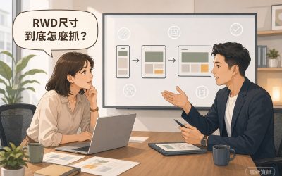 顧問辦公室裡，女性客戶在白板前提出RWD尺寸問題的氣泡對話，白板顯示手機、平板、桌機三種版面寬度依序展開的示意圖，男性顧問在旁說明