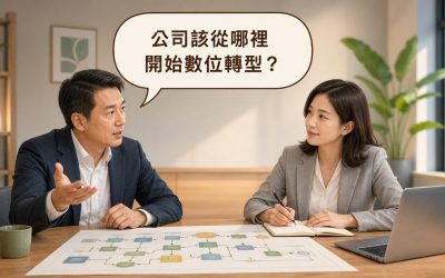 企業主與數位顧問討論數位轉型流程