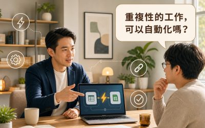 顧問指著筆電螢幕上兩個應用程式方框中間有閃電符號代表自動化串接向客戶說明，畫面上方讀者提問氣泡寫著重複性的工作可以自動化嗎，四周有閃電、齒輪、連結、勾選四個白色描邊小圖示