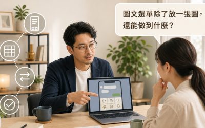 顧問指著筆電螢幕上手機聊天室畫面下方的圖文選單按鈕格子向客戶說明，畫面上方讀者提問氣泡寫著圖文選單除了放一張圖還能做到什麼，四周有手機選單、按鈕方格、切換箭頭、勾選四個白色描邊小圖示