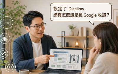 工程師指著筆電螢幕上的網站頁面結構圖向客戶說明爬蟲存取控制設定，畫面上方有讀者提問氣泡寫著設定了Disallow網頁怎麼還是被Google收錄，左側直排網頁、蜘蛛、勾選、齒輪四個白色描邊小圖示