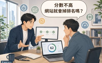 插畫：顧問向中小企業主說明 PageSpeed 分數 62 分的報告，讀者提問氣泡寫著分數不高網站就會掉排名嗎