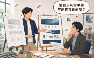 插畫：設計師站在灰階線框圖板旁講解，後方另一塊板是同一版面的彩色完稿，業主拿著印出的線框圖思考，讀者提問氣泡寫著這張灰灰的草圖不能直接跳過嗎