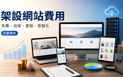架設網站費用完整解析示意圖，呈現自架網站、套版網站、客製化網站、主機維護與電商網站成本比較
