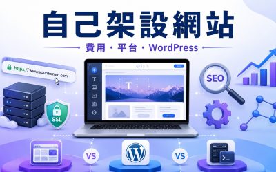 自己架設網站完整指南封面圖，呈現網站編輯器、網域主機、SSL、SEO 優化與 WordPress 平台比較