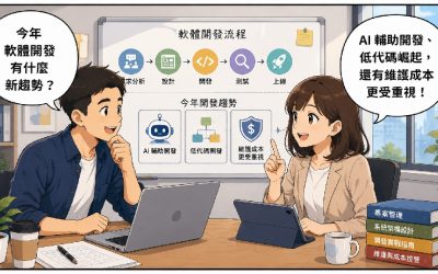 兩位開發人員討論今年軟體開發趨勢，包含 AI 輔助開發、低代碼開發與維護成本等重點